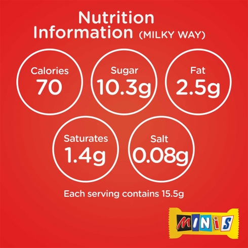 MARS® Best Of Minis Chocolate Milky Way